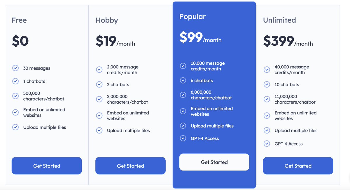 vikaskookna's tweet image. Revamped Chatclient.ai pricing! 

Say hello to a simpler choice with just three paid plans. 

The Hobby plan might be waving goodbye soon! Stay tuned for a seamless and affordable chat experience!

#buildinpublic #chatclient #chatbots