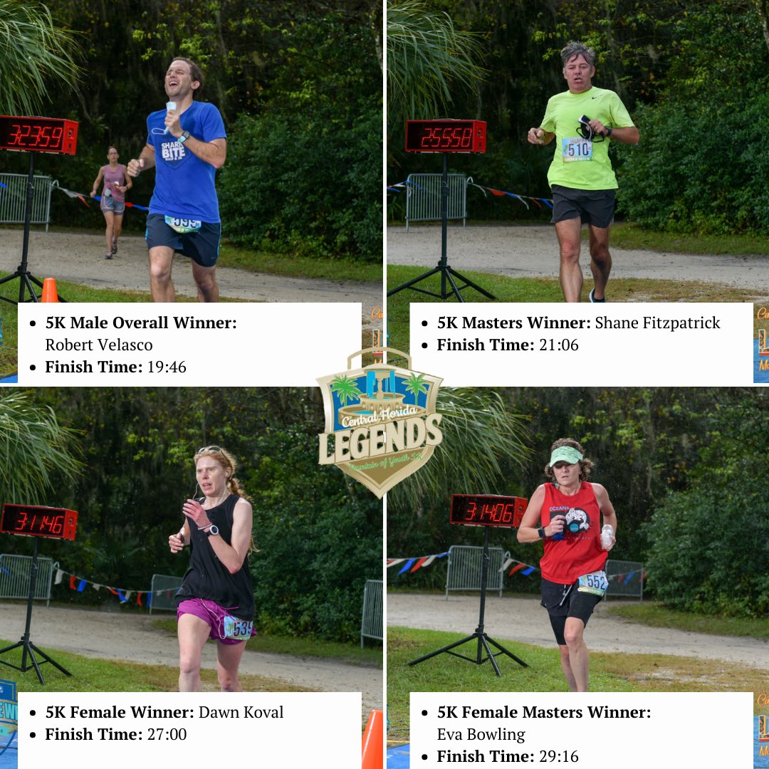 We appreciate your commitment and honor you, today!

Register today!:

runsignup.com/Race/Register/…
———————————————
#adventhealth 
#visitwestvolusia 
#centralfloridalegends 
#runwithmonroe 
#westvolusiarunners 
#wvr 
#skunkapemarathon 
#mermaidhalfmarathon 
#fountainofyouth5k