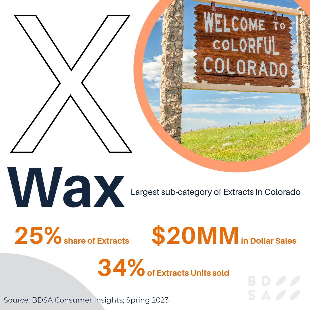 Not exactly starting with an 'X,' but who needs rules when it comes to 🍃

Is Wax a game-changer in your area? 🌿💨 Let us know in the comments!

#ColoradoCannabis #WaxWizardry #ElevateYourExperience #CannabisCommunity #WaxOnWaxOff #CannabisInsights #CannabisIndustry