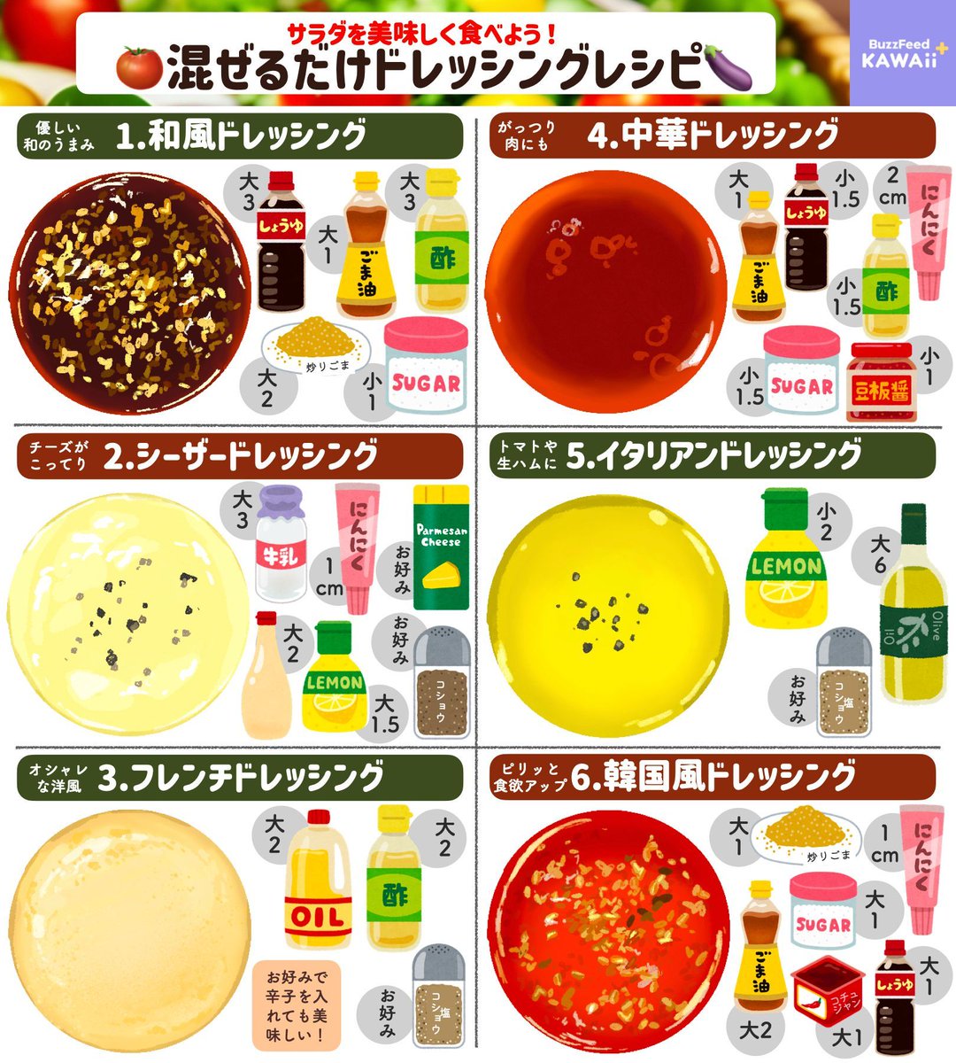 BF_KawaiiPlus's tweet photo. 野菜が一瞬で消える🥗🍴

混ぜるだけ【ドレッシングレシピ】を
まとめました🧑‍🍳💚 https://t.co/Ax2pmT4JUX