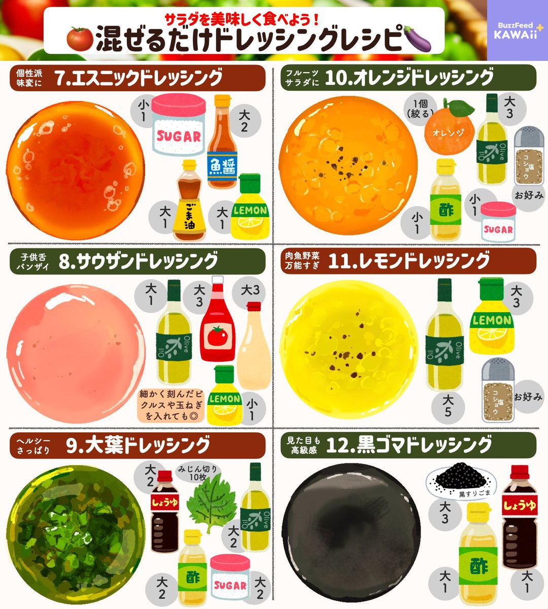 BF_KawaiiPlus's tweet photo. 野菜が一瞬で消える🥗🍴

混ぜるだけ【ドレッシングレシピ】を
まとめました🧑‍🍳💚 https://t.co/Ax2pmT4JUX
