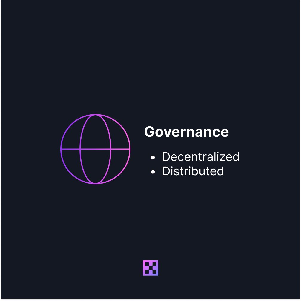 Zeebitio's tweet photo. 5/5 🌏 Governance

Staying true to Web3's decentralized and permissionless ethos, community members will have a chance to have their say in Zeebit's future through distributed project governance. https://t.co/GRPctvvyXv