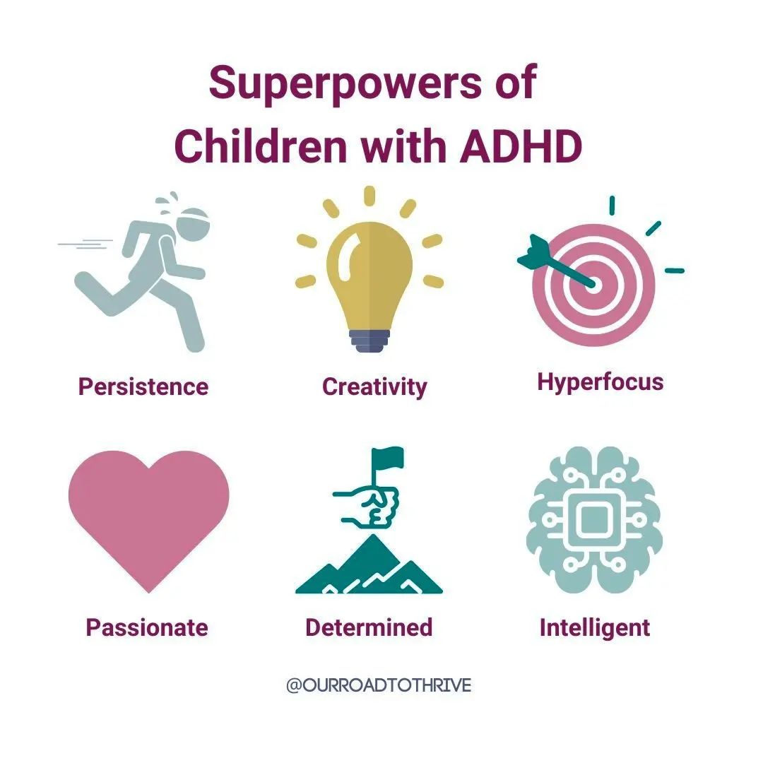 Children with #ADHD have so many gifts! #reframeADHD