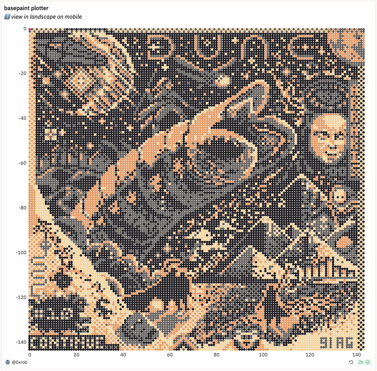 hildobby's tweet photo. onchain @basepaint_xyz art in a dune chart, kind of cool

h/t @rob_0x 

src: https://t.co/tQeQg2mRKl https://t.co/nmbUFerj7M