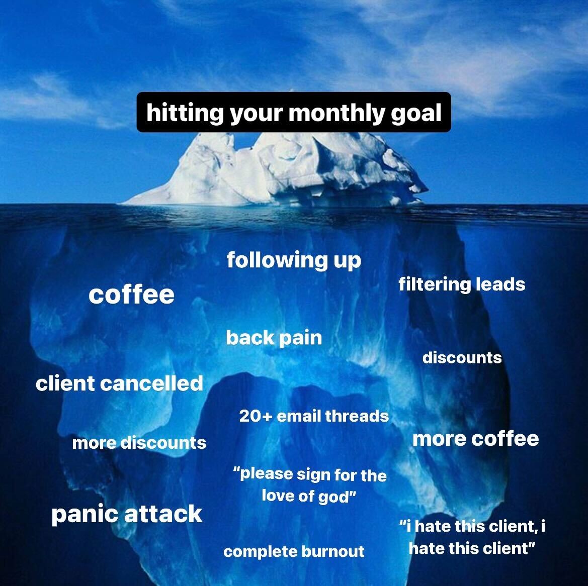 morph_networks's tweet photo. "No, I'm not stressed, why?"

"Do I sound stressed to you??"

#Sales #Salesforce #saleshumor #salesmemes https://t.co/3p4nu8tRau