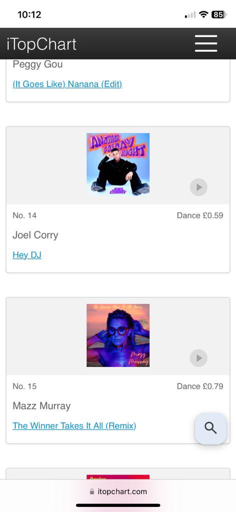 GinaMurrayWoman's tweet photo. Another proud sister moment! Mazz went to No 15 in the ITunes Dance charts on the first day her song was released! She is on fire!!!! Go buy it. It’s blummin ace and just what we need to lift our spirits right now!! #winner #mazz #dancehit https://t.co/yO1FvlLNxp