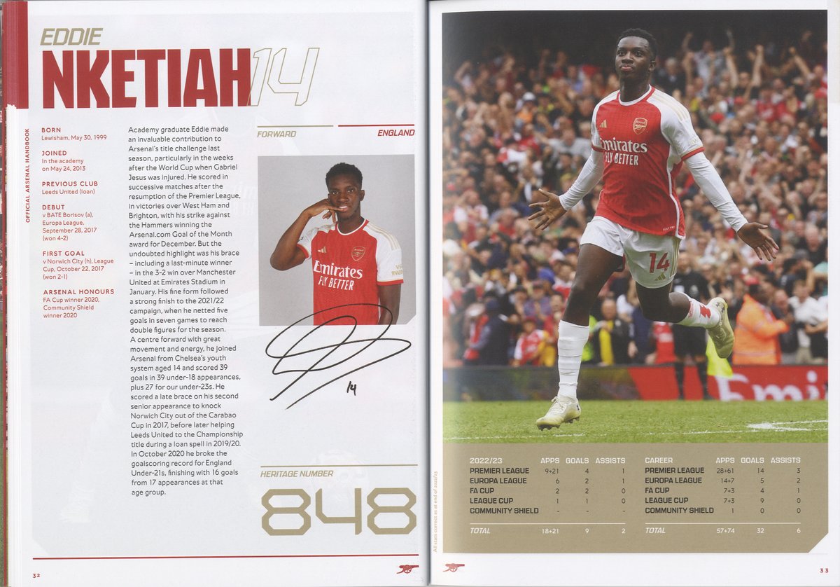Gooner_AK's tweet photo. We've been recognising "heritage numbers" at Arsenal for years.
It's on the wall in a meeting room at the training ground
On The Arsenal Collection website since before 2018
In the Complete Record book published in 2018
In the Arsenal handbook
We lead, they follow. https://t.co/pwTjWzGBEk