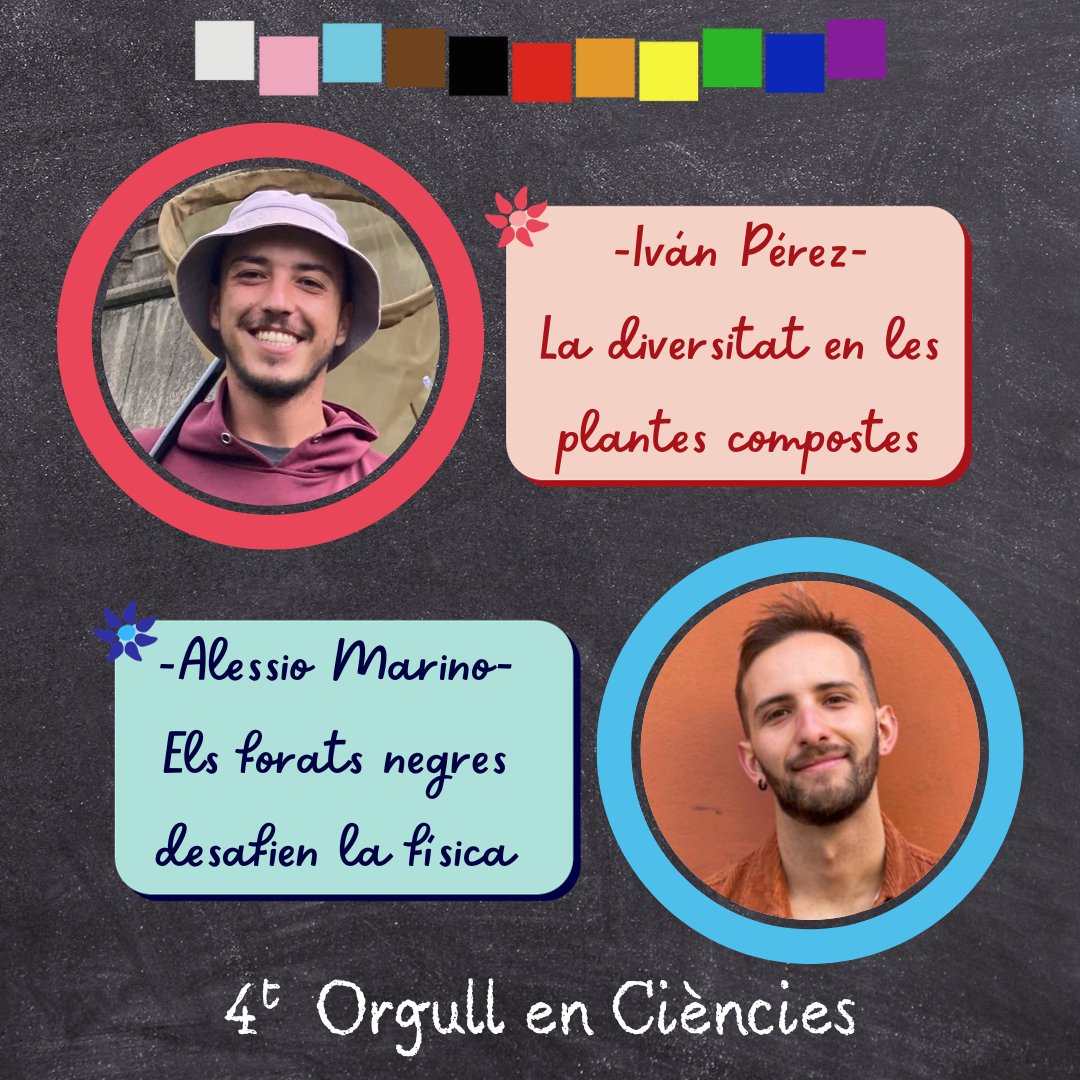 ScienceQueers's tweet photo. (2/2) Aquí teniu lis ponents i els temes dels que ens parlaran.
#LGBTQSTEMDay #LGBTSTEMDay #ScienceQueers #ComunicaCiència https://t.co/avDnbIQyMv