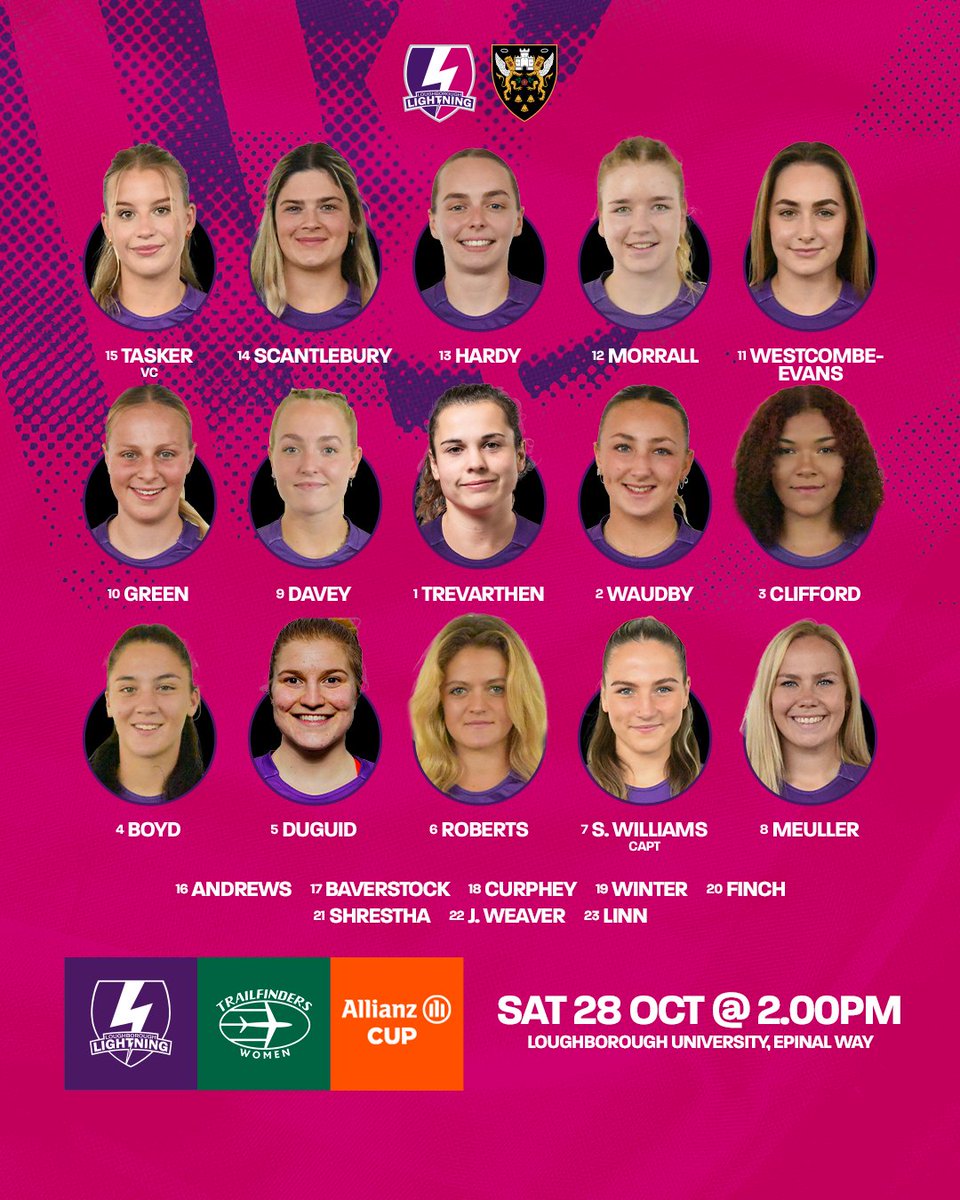 Loughborough Lightning Rugby ⚡️ tweet media