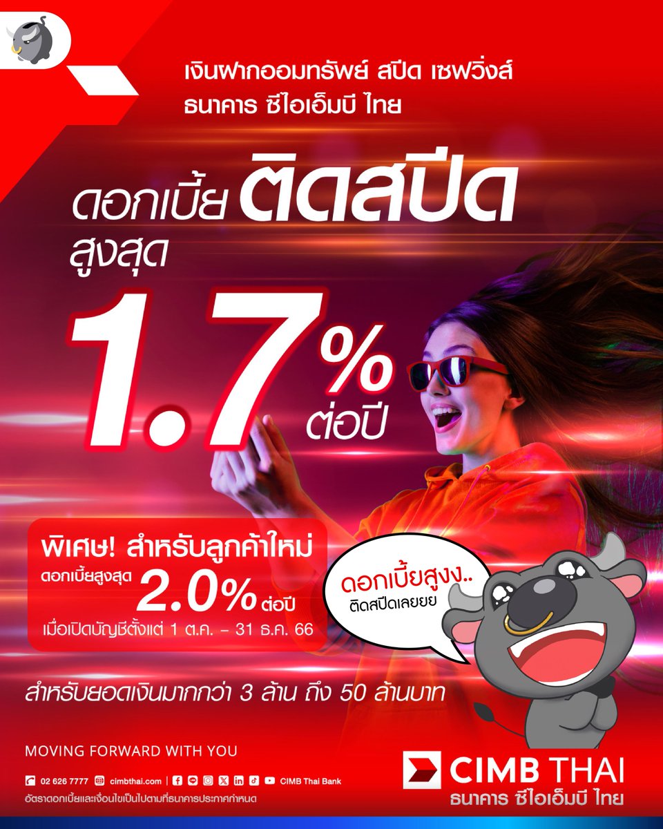 MoneyBuffaloTH's tweet image. มองหาดอกเบี้ยแรงแบบติดสปีดกันอยู่หรือเปล่า !???

ถ้ากำลังตามหาอยู่ไปติดสปีดกับพี่ทุยด้วยกันมาเลย มาติดสปีดกับเงินฝากออมทรัพย์ สปีด เซฟวิ่งส์ จากธนาคาร ซีไอเอ็มบี ไทย ได้ดอกเบี้ยสู๊งสูง แบบทันใจทุกเดือน

#CIMBThaiBank #ธนาคารซีไอเอ็มบีไทย #MOVINGFORWARDWITHYOU
#MoneyBuffalo #PR