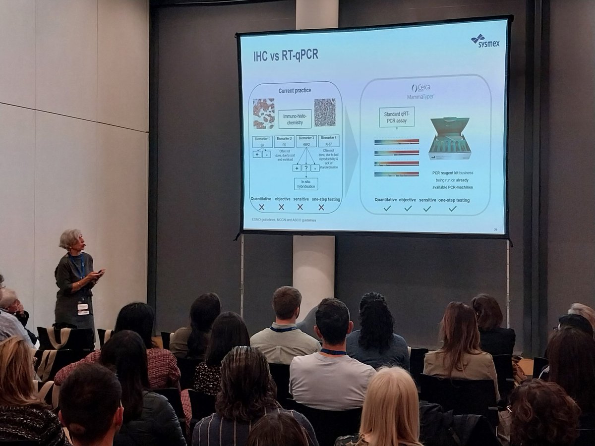 Magnífica sesión de la Dra. @laia_vegue sobre los complementos a la IHQ para el análisis molecular. MammaTyper permite definir el subtipo histológico de forma precisa mediante qPCR. #6CEMA