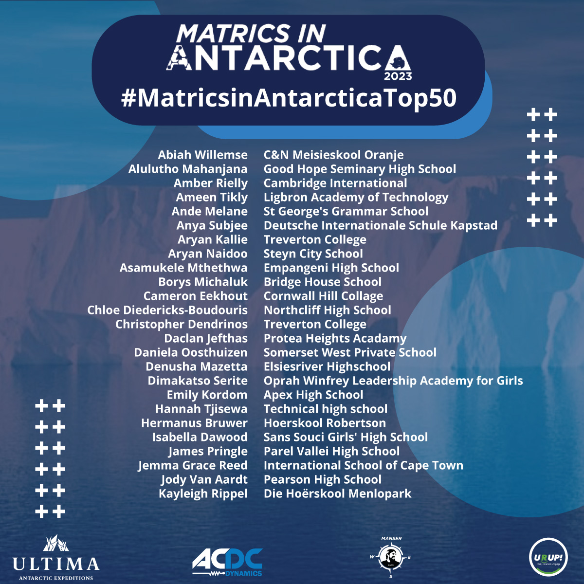 Students in Antarctica tweet media