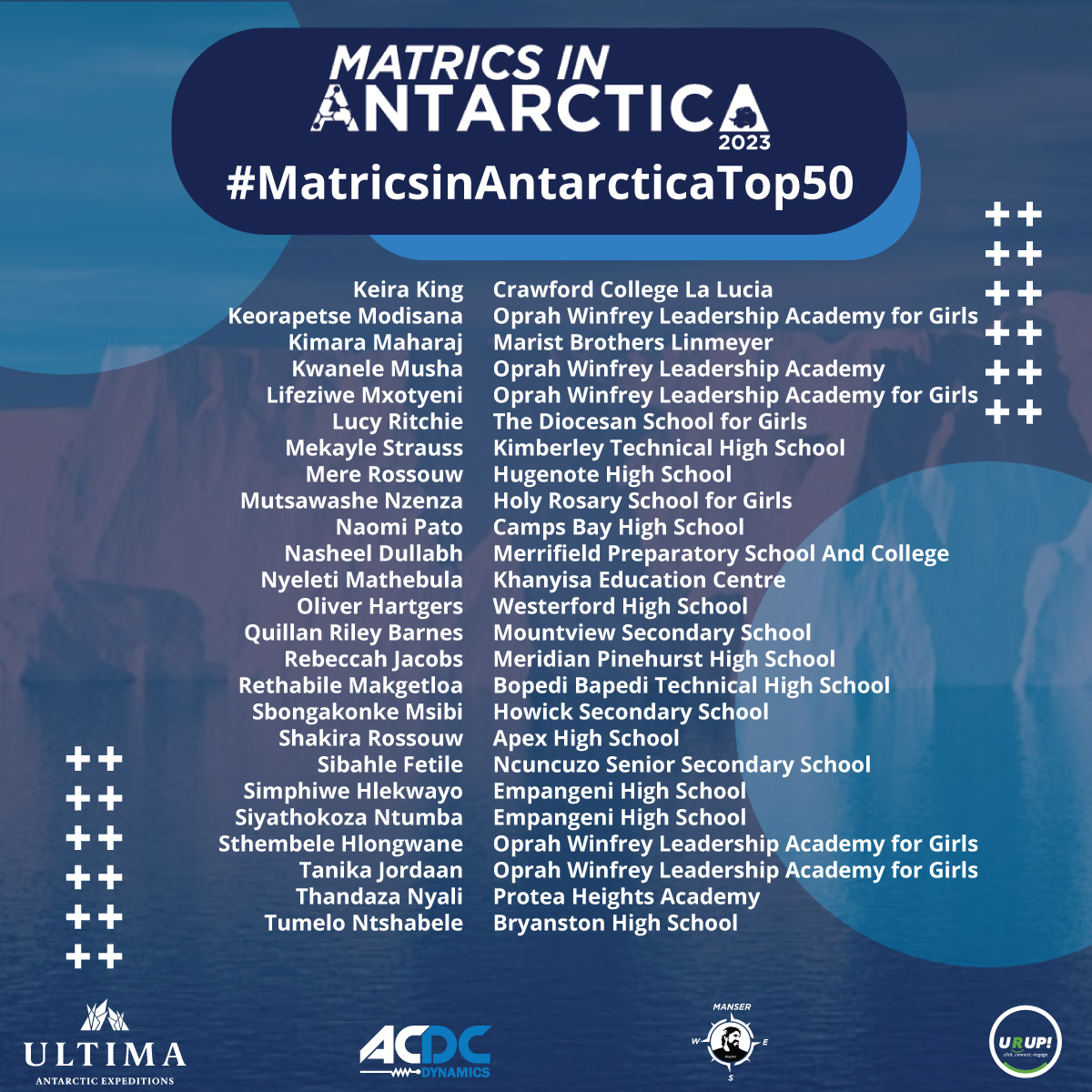 Students in Antarctica tweet media