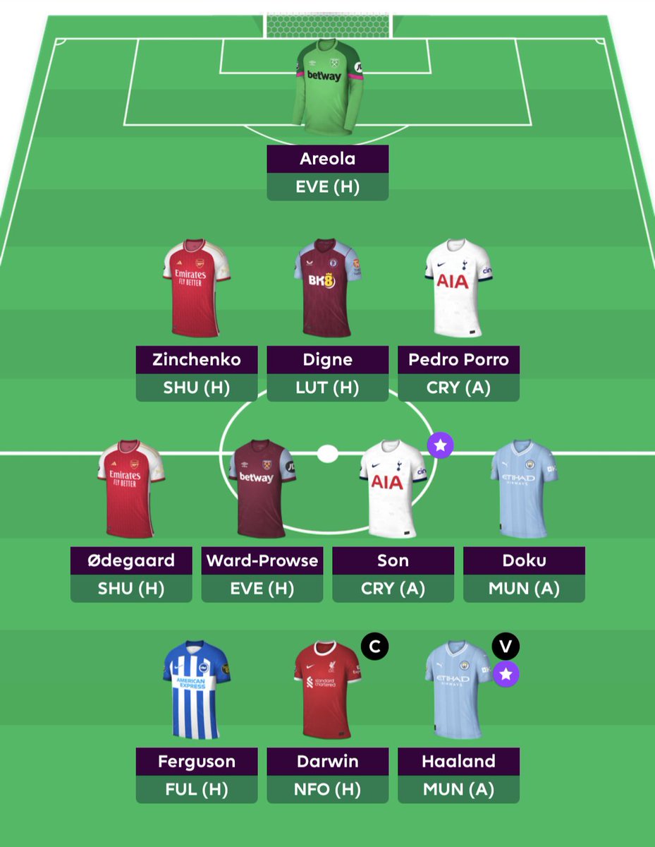 MattFM08's tweet photo. Rolling the dice with Nunez. Need to go left wing/ daft to get back into my leagues. 

Got a sneaky feeling City are going to blow United away

#FPL #FPLCommunity https://t.co/ZV8h5huU4U