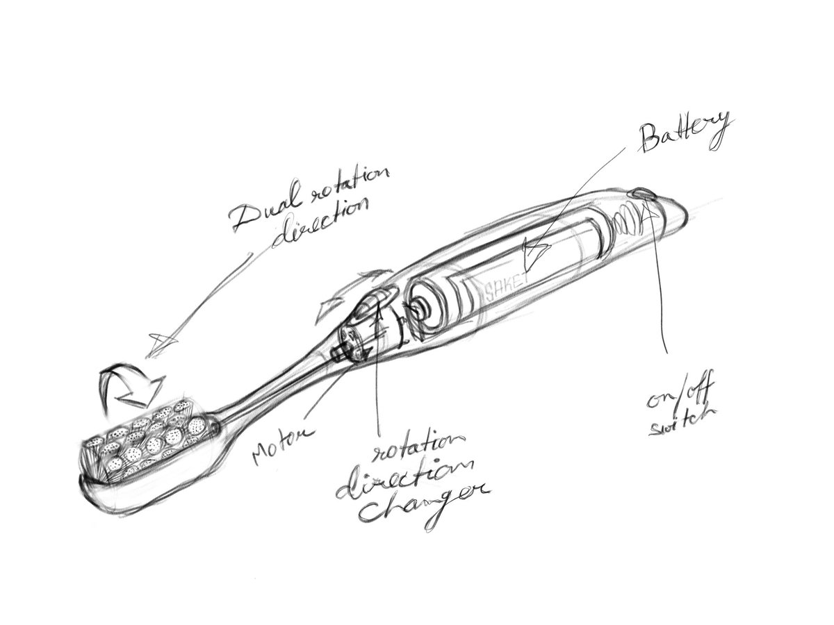 hisaket7's tweet photo. Someone please make this brush for me. Thank you! @OralB @ColgateIndia @Colgate @Philips @Unilever https://t.co/hGapE4wHId