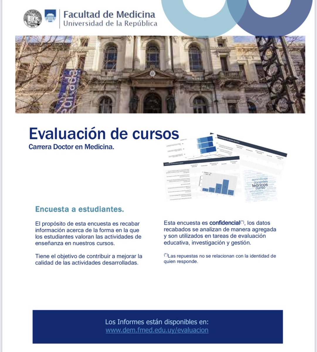 📣👉🏻 ¿Querés ayudar a mejorar los cursos de @fmedoficial?

🖐️ Te invitamos a completar las siguientes evaluaciones sobre nuestros cursos. 

🤐 Son confidenciales 
📈Contribuyen a mejorar las actividades educativas 

Esperamos tus respuestas en dem.fmed.edu.uy/evaluacion 

#Fmed #DEM