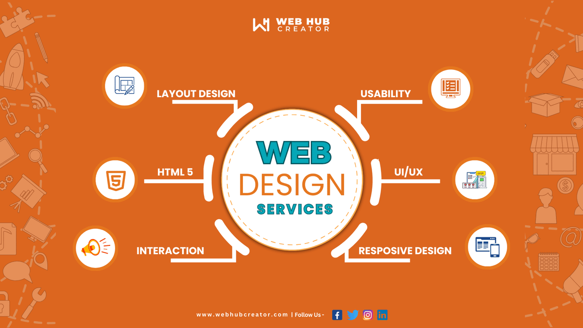 webhubcreator's tweet photo. Let's bring your vision to life! 🎨
✨Contact us today and discover the power of exceptional web design. for more info Fill Free to Visit Us :- at https://t.co/d3iQwiROXF
#WebDesign #DigitalTransformation #webdevelopment #MarketingDigital #WebHubCreator #affordable #price https://t.co/I4XUBMUg5d