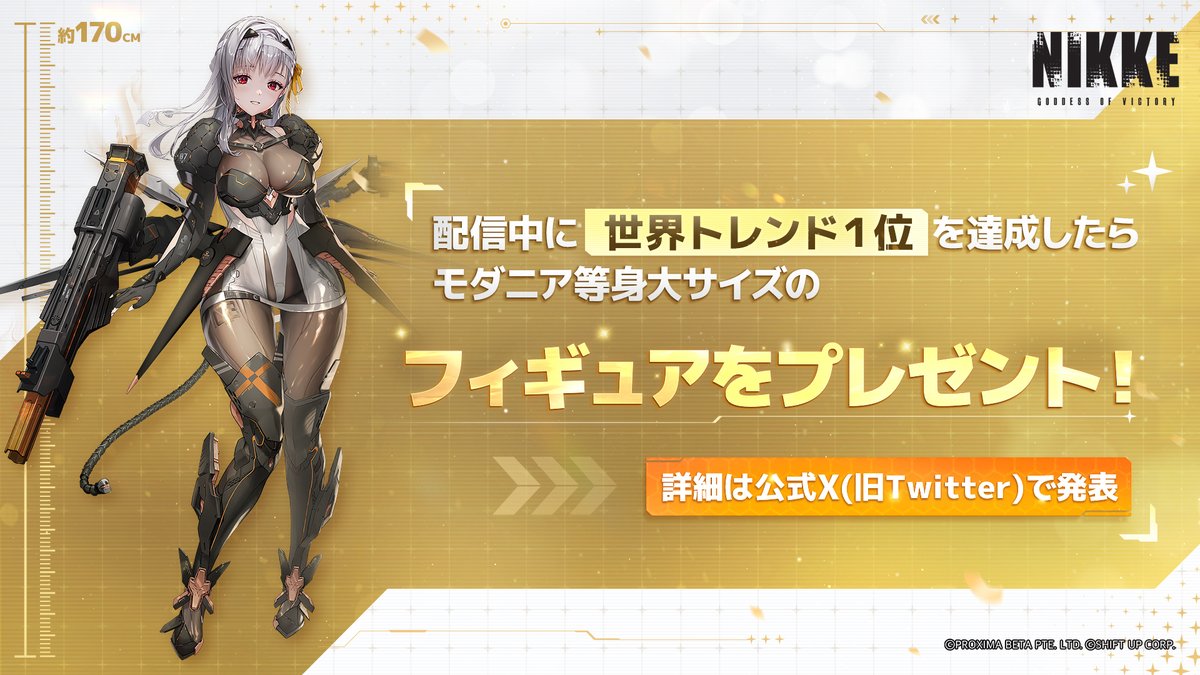 目指せ世界トレンド1位】 見事、世界トレンド1位を達成した際には