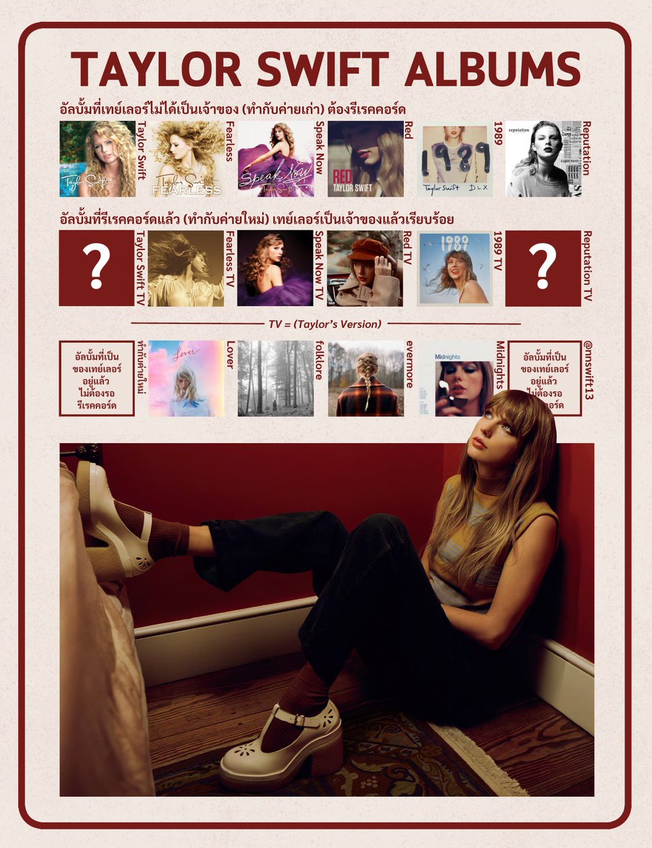 nnswift13's tweet photo. สำหรับการรีเรคคอร์ดเทย์เลอร์นางเดินมาเกินครึ่งทางแล้วจริงๆ ดีใจกับนางมากๆ วันนี้นางพิสูจน์ให้เห็นแล้วว่านางสามารถไปต่อได้และนางจะสู้เพื่อสิ่งที่ถูกต้อง เทย์เลอร์เก่งมากๆ มาสนับสนุน Taylor’s Version กันเถอะทุกคน รูปด้านล่างคือสรุปเกี่ยวกับอัลบั้มต่างๆของเทย์มาให้เข้าใจง่ายๆค่ะ 🥹🩵

(ทำไมต้องรีเรคคอร์ด รายระเอียดต่างๆ อ่านต่อด้านล่างทวิตนี้เลยค่ะ)