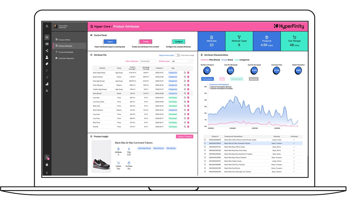 HyperFinity (@hyperfinity) on Twitter photo BIG NEWS! We've just launched our retail media product 🎉
It's here to help retailers leverage their first party data and maximise the impact of advertising. Check out the article on <a href="/RTIH_RetailTech/">Retail Technology Innovation Hub</a>👇
retailtechinnovationhub.com/home/2023/10/2… BIG NEWS! We've just launched our retail media product 🎉
It's here to help retailers leverage their first party data and maximise the impact of advertising. Check out the article on <a href="/RTIH_RetailTech/">Retail Technology Innovation Hub</a>👇
retailtechinnovationhub.com/home/2023/10/2…
