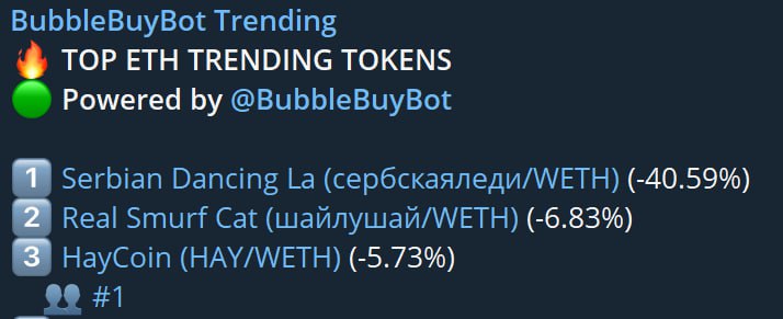 Nishant89901231's tweet photo. @itwaswrittenlol @Bybit_Official @truexfrx @smurfcateth @dancinglady_eth is real

#smurfcateth made big,33m is impressive

It's trlurn for #SerbianDancingLady who is at 320k,easy x1000 will take this to almost ATH of #smurf.

No tax,locked liquidity,venom,bossy kiba called..this is a bullish way https://t.co/FM768uoFCO
