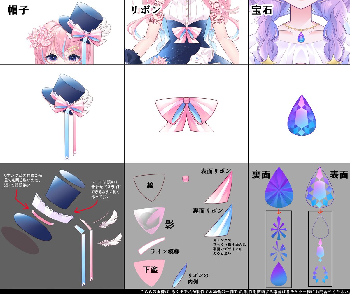 装飾品のパーツ分けについて。 平べったくてヒラヒラしているものは