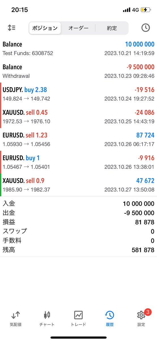 nrt3696's tweet photo. トレード実力テスト
50万円スタートでXAU/USDショートで少しずつ口座も増えてきた🔥

パソコン壊れて動画撮れず毎日アウトプットも中断なってしまったが、スマホでもトレード出来るんだという新たな可能性を感じた。トラブルに感謝🫶

#波動論 https://t.co/SorxowauMZ