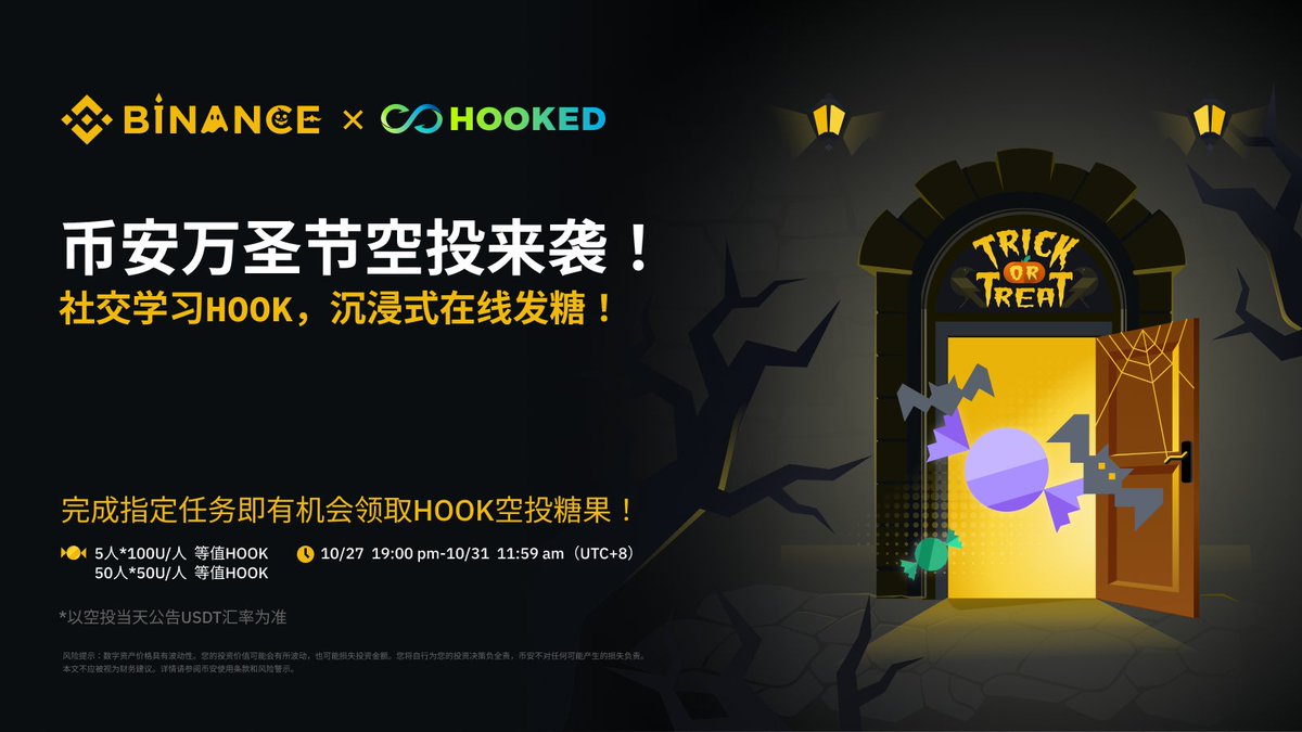 #BinanceTreats 万圣节空投 来袭！🎃🍬💰🧧
<a href="/HookedProtocol/">Hooked Protocol🪝</a> 沉浸式在线发糖 ！

💰做任务赢取 #HOOK 3000U空投糖果
💰100U等值 $HOOK *5人，50U等值HOOK*50人

前往完成任务👉taskon.xyz/campaign/detai…
⏰10/27 19:00 - 10/31 11:59

*今日汇率0.89USDT
#Binance #币安