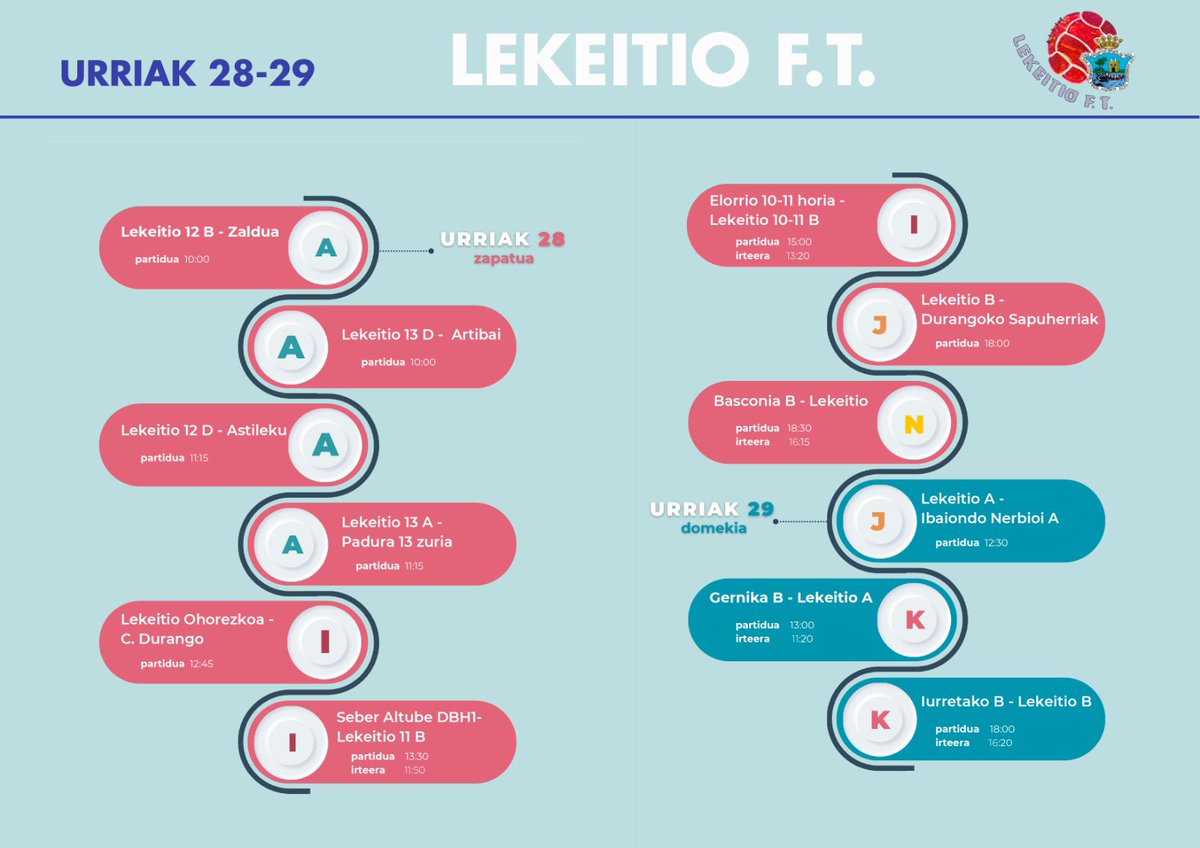 Urriak 28-29 asteburuko partiduak