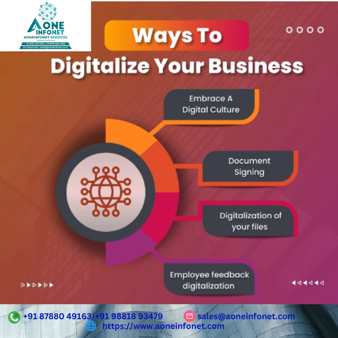 Aone infonet (@infonetaon38407) on Twitter photo 