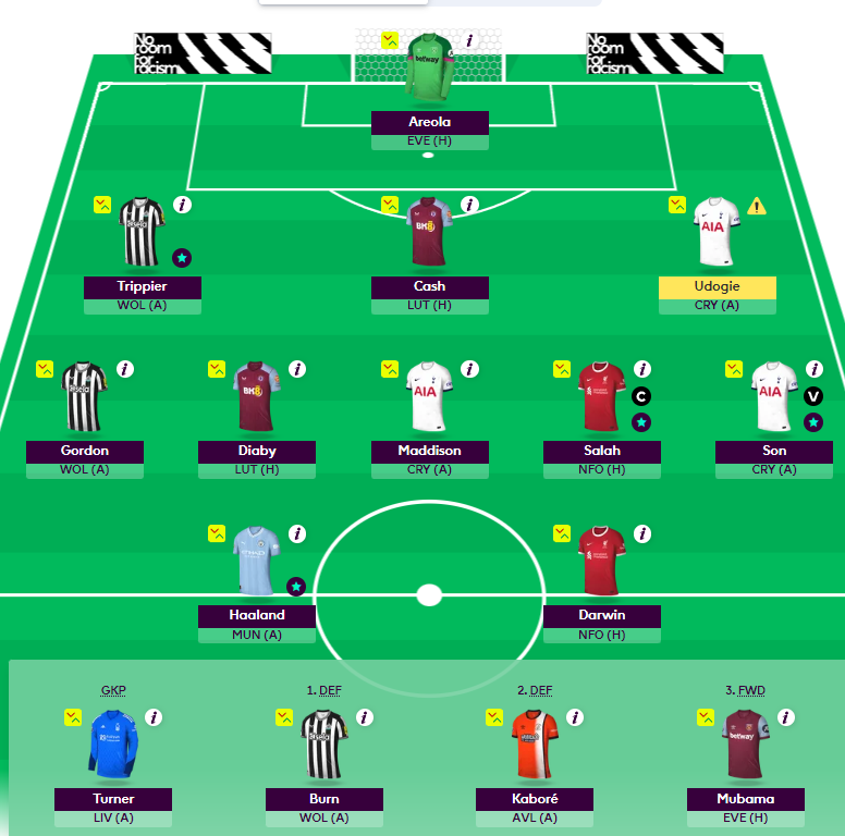 Marijn121's tweet photo. @OfficialFPL I have 2 ft and 0.2 itb what should I do? https://t.co/iYz2AucDnL