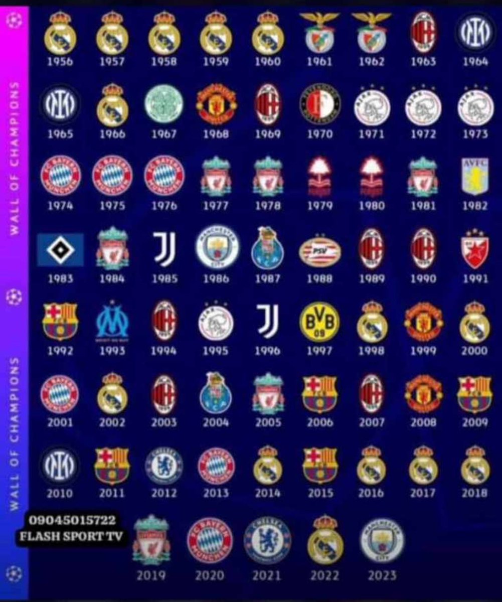 LegitNavas's tweet image. Arsenal Fans go think say na Candy Crush
#EPL #Arsenal #PremierLeague