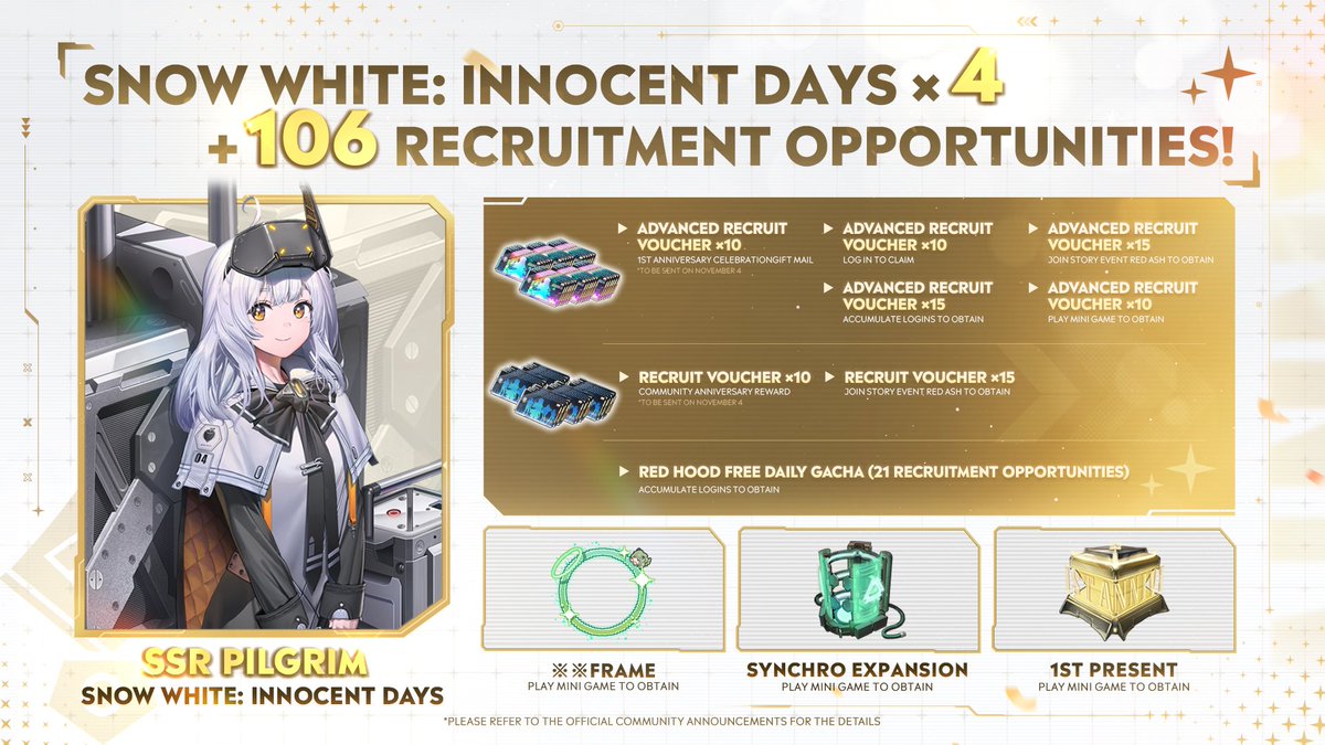 NIKKE_en's tweet photo. 【1st Anniversary Rewards Summary】

Check out some of the benefits that all Commanders will receive for our 1st Anniversary! 🖖

#NIKKE
#NIKKE1stAnniversary https://t.co/dqZs2fza49