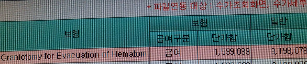 [신경외과 의사의 블라인드 글]

안녕 친구들 ㅎㅎ

난 바이탈 비인기과 소위말하는 필수의료(?)에 몸담고있는 신경외과 전문의야 ㅎㅎ

의료계에는 소위말하는 하면 x되는 
외 흉 비 산 소 내 신 신외 라고 의사내부에서 조롱받는 8개 과가 있어... 난 그중에 말단인 신경외과 전문의야 ㅎㅎ

아까