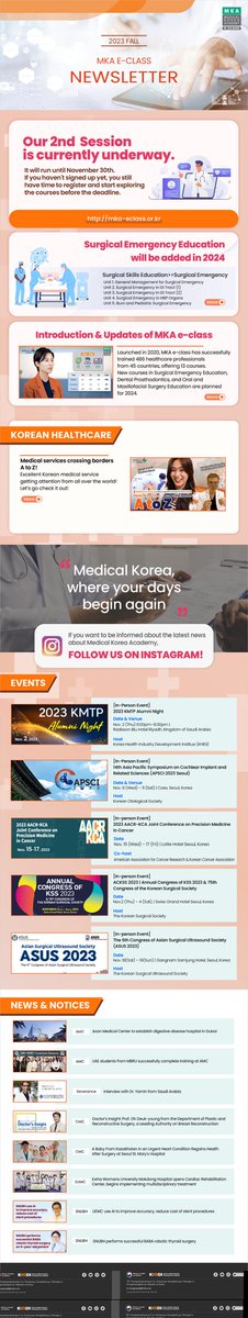 2019KMTP's tweet photo. Please, SCAN a QR code for reading the MKA e-class Newsletter Fall 2023 https://t.co/E6igGE0yoH