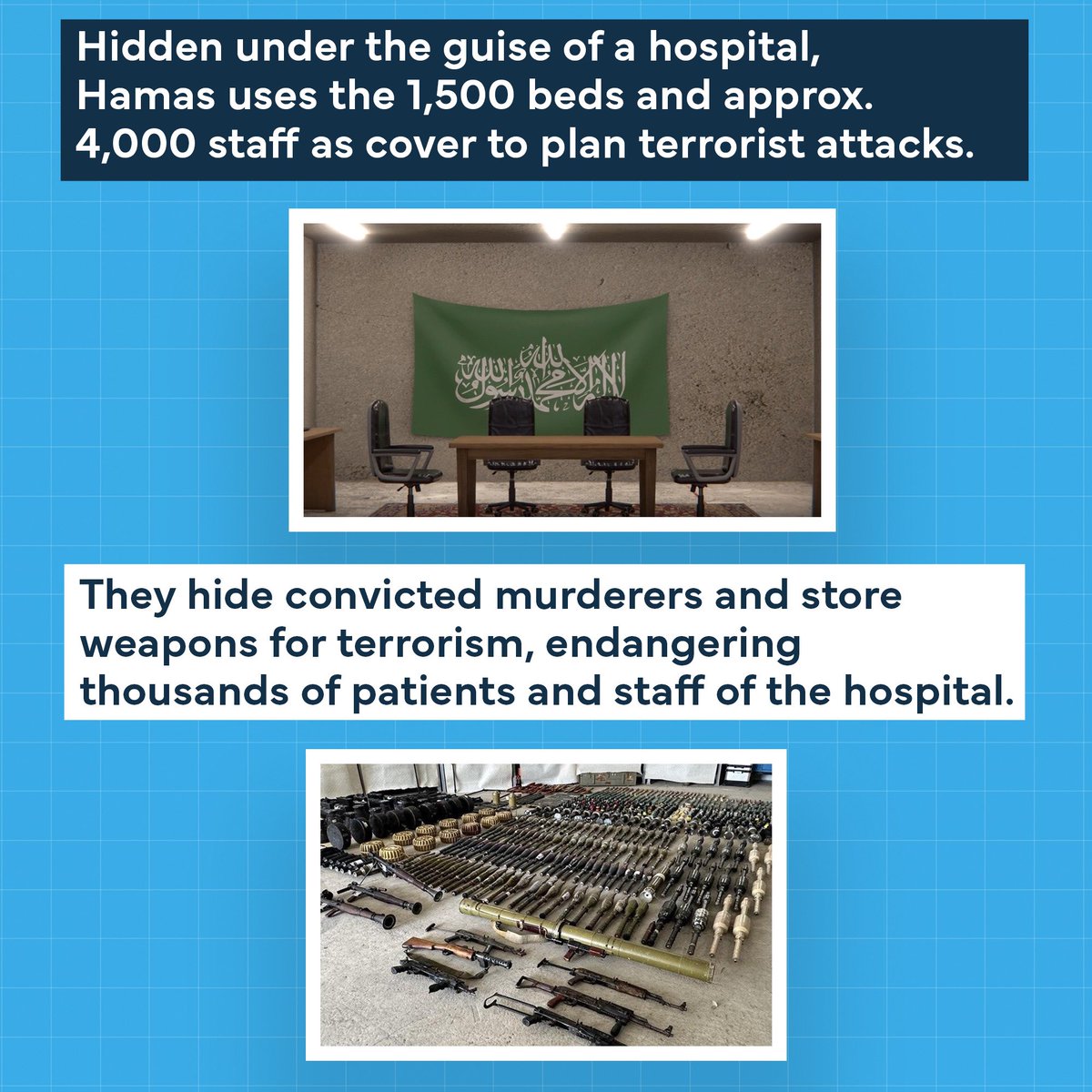 IDF's tweet photo. Hamas operates within and hides beneath the largest hospital in Gaza. 
Their priorities are clear—and the people of Gaza are not among them. https://t.co/7M4ZqjFyYs