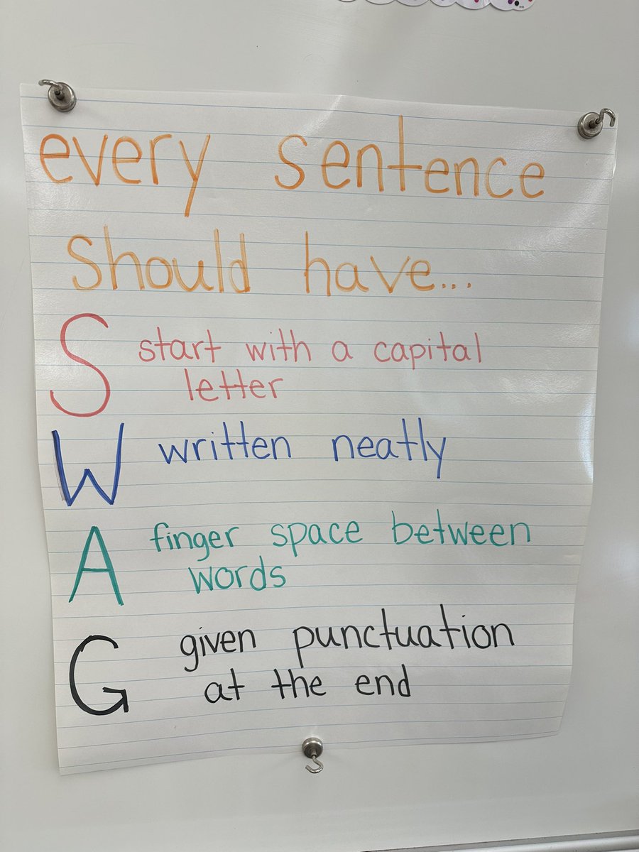 EcklofJessica's tweet image. We reviewed that our sentences need SWAG! 😎 @HowellMemorial #sentencestructure #makinglearningfun