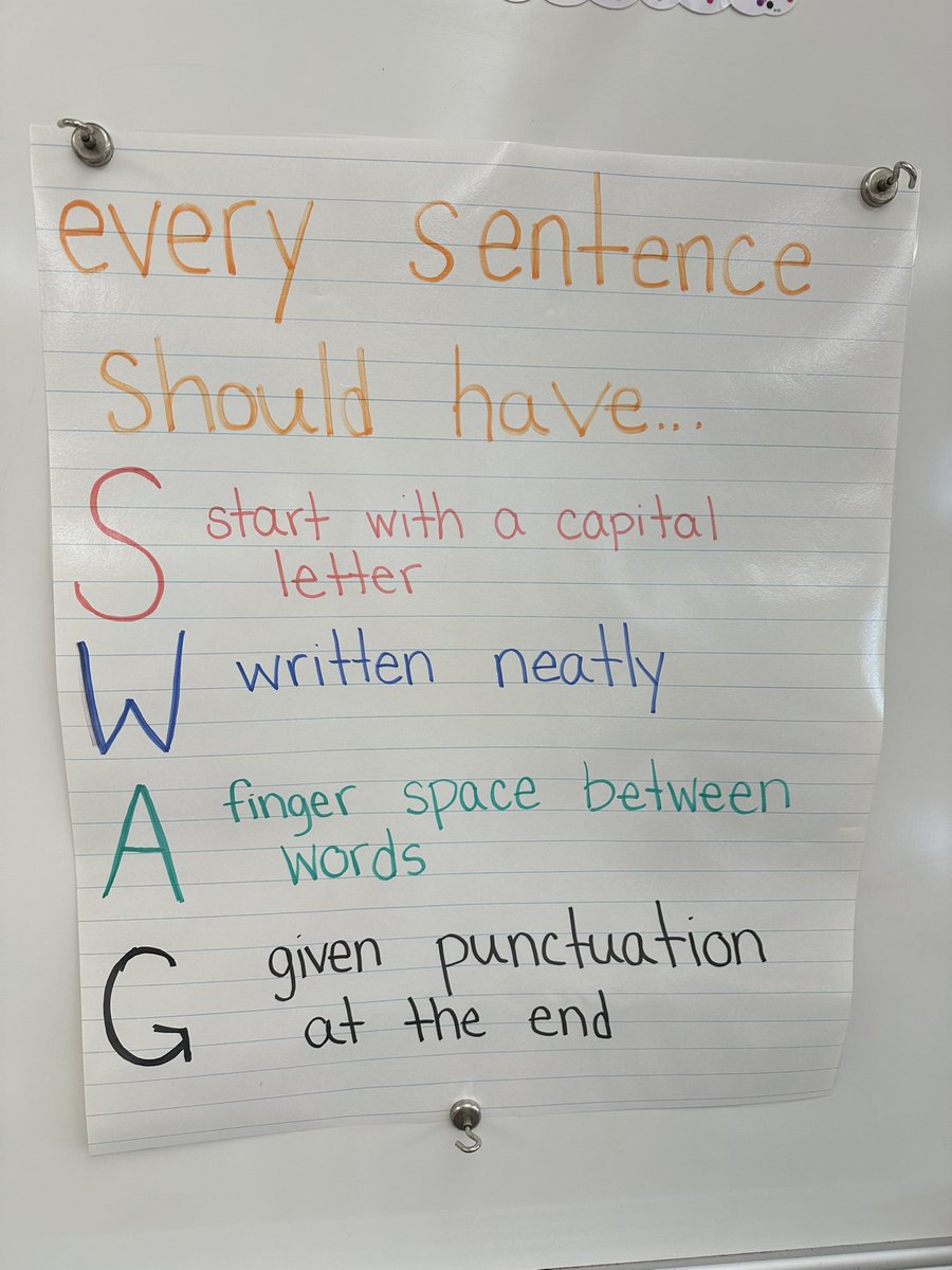 We reviewed that our sentences need SWAG! 😎 @HowellMemorial #sentencestructure #makinglearningfun