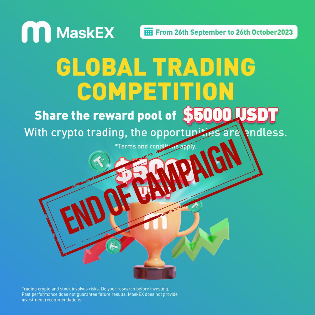 Maskex_africa's tweet photo. 📢 Announcement: MaskEX Sept/Oct Trading Competition Has Ended!

A big thank you to everyone who participated in this competition. It was a tremendous success! 🙌

The final leaderboard will be announced soon, and reward distribution will follow.

#MaskEX #Crypto #BonusCampaign https://t.co/B9QkkC7h3Y