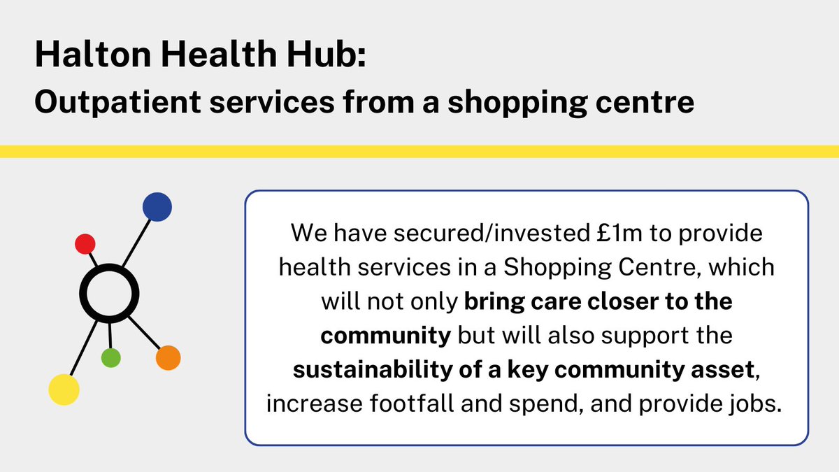 haln_uk's tweet photo. 💡New case study 🗂️

Find out about how this Trust created an out-of-hospital clinical unit, Halton Health Hub, to provide outpatient services from a local shopping centre:
https://t.co/6pz4tdtv58 https://t.co/nUZSdnlBmg