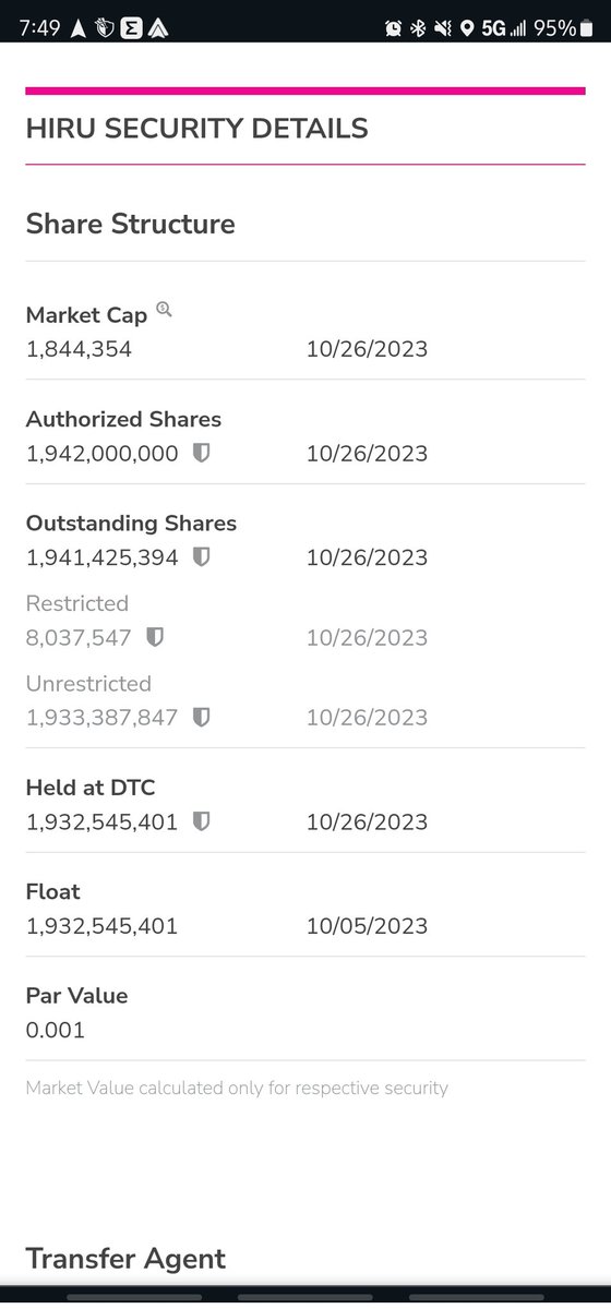 LEORODR59649308's tweet photo. $HIRU same share structure, no dilution. https://t.co/uMaNRMj71D