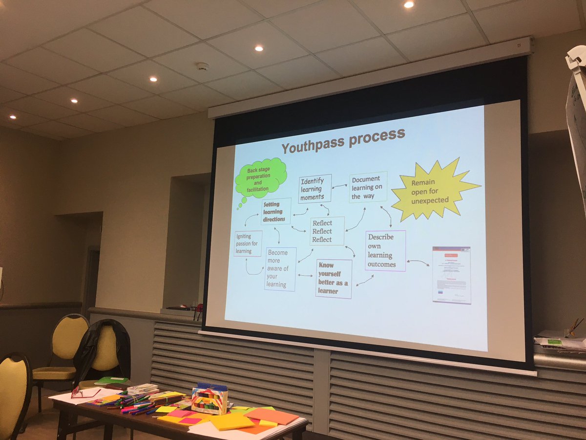 bbredaz's tweet photo. One 2 One - facilitating learning face to face isimli TCA faaliyeti için Litvanya’dayız. https://t.co/1W4lKEZjEs