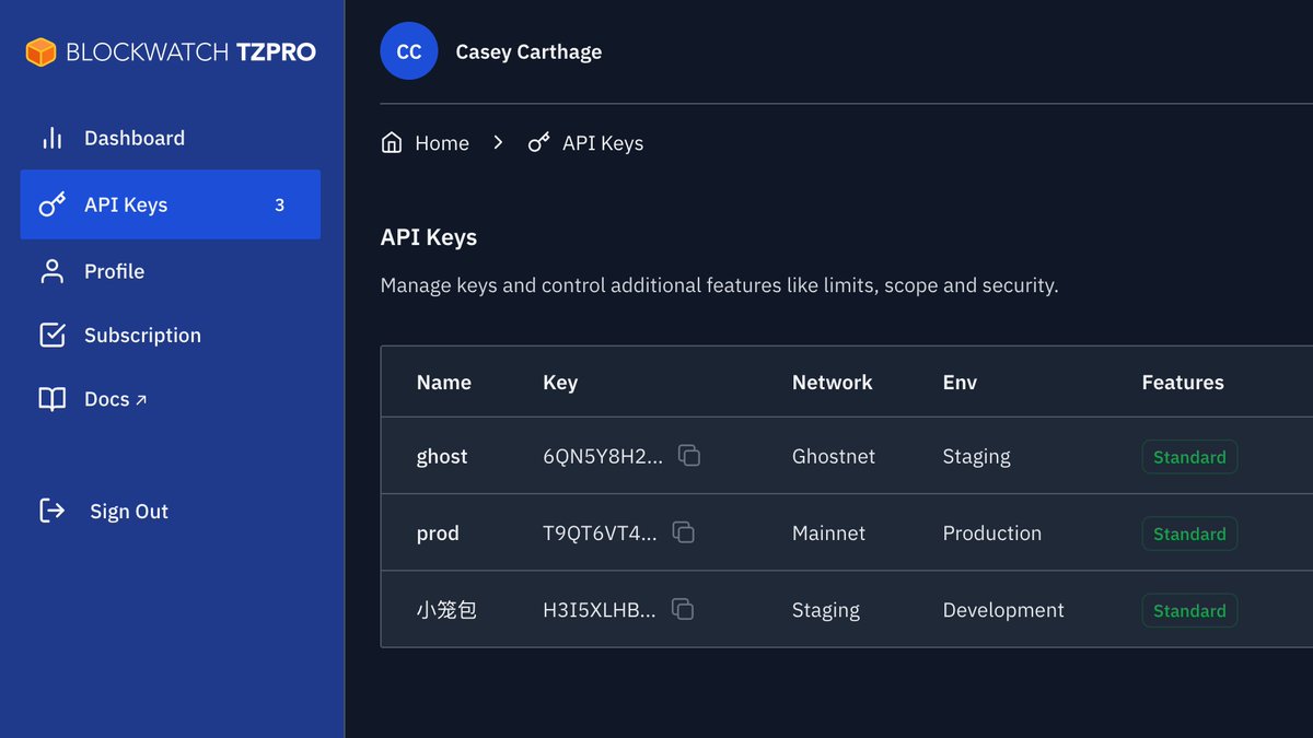 Blockwatch Data tweet media