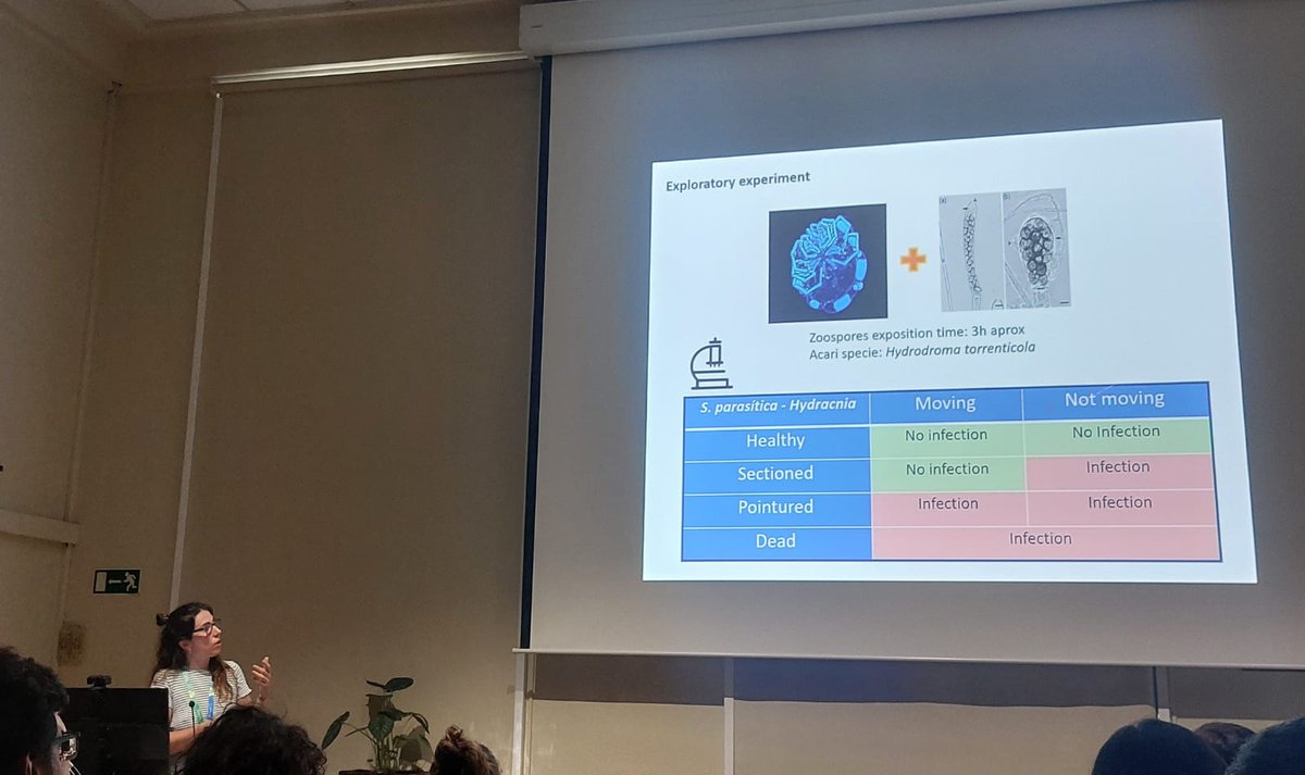 Thanks as well @CISA2023
for letting me present my talk, and for recognizing my work as 2º Best Speed Talk. It was a real pleasure to be a part of such a great event and be able to meet amazing professionals on the field. #CISA2023 #EvolutionaryBiology