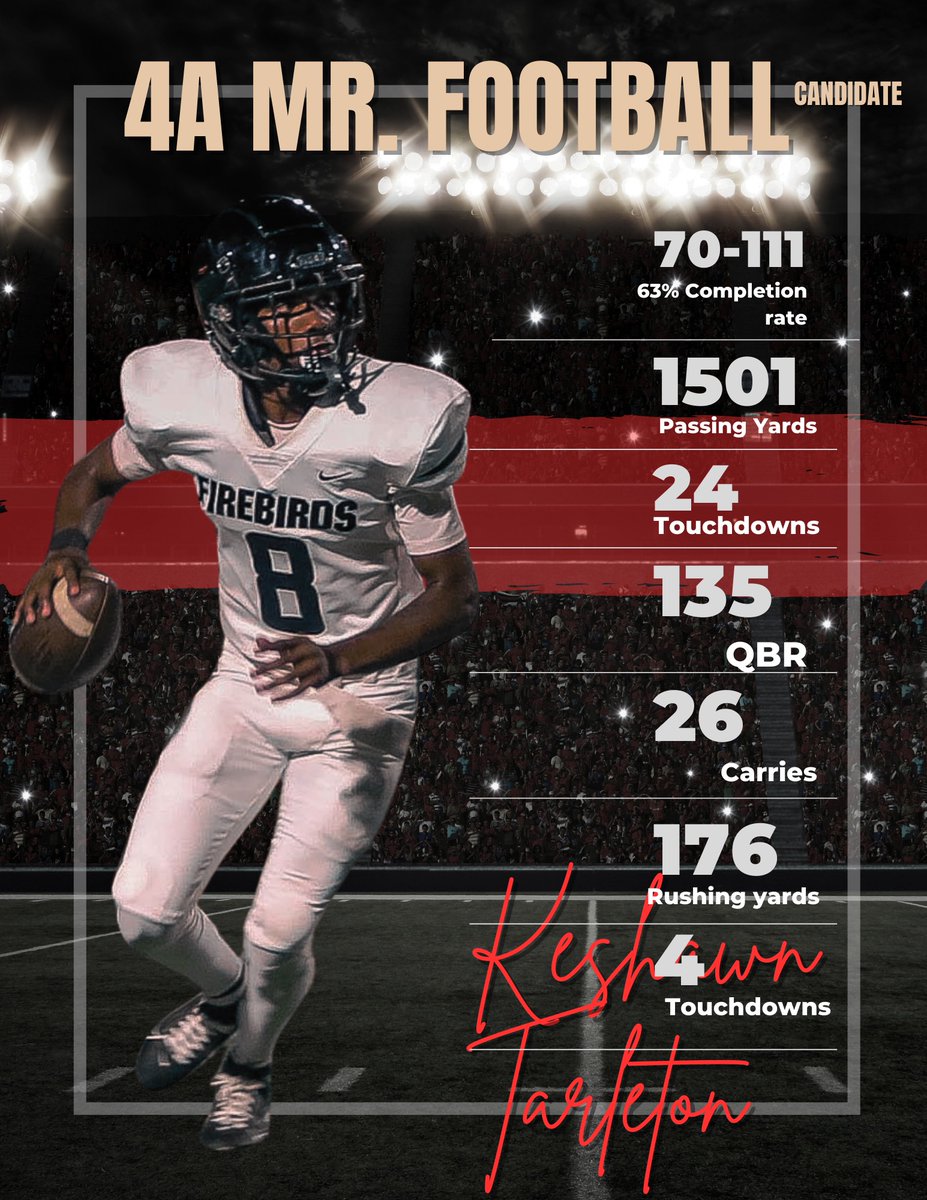 Pearl Cohn Football tweet media