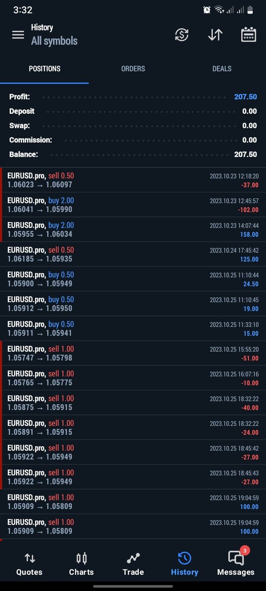legimk4's tweet photo. @flexxtrades This week... https://t.co/sAKXaNVnZj