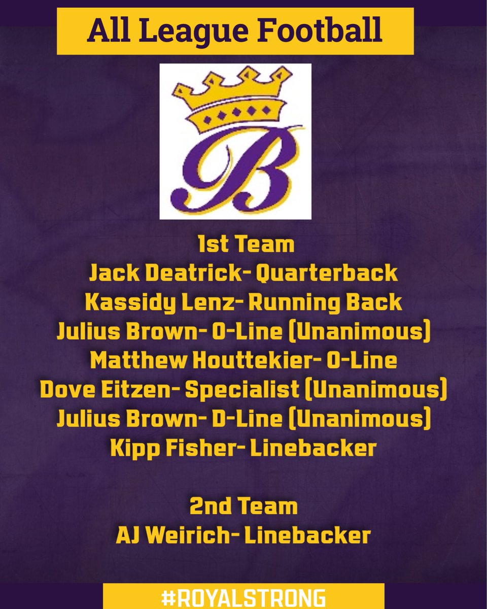 Blissfield Athletics tweet media