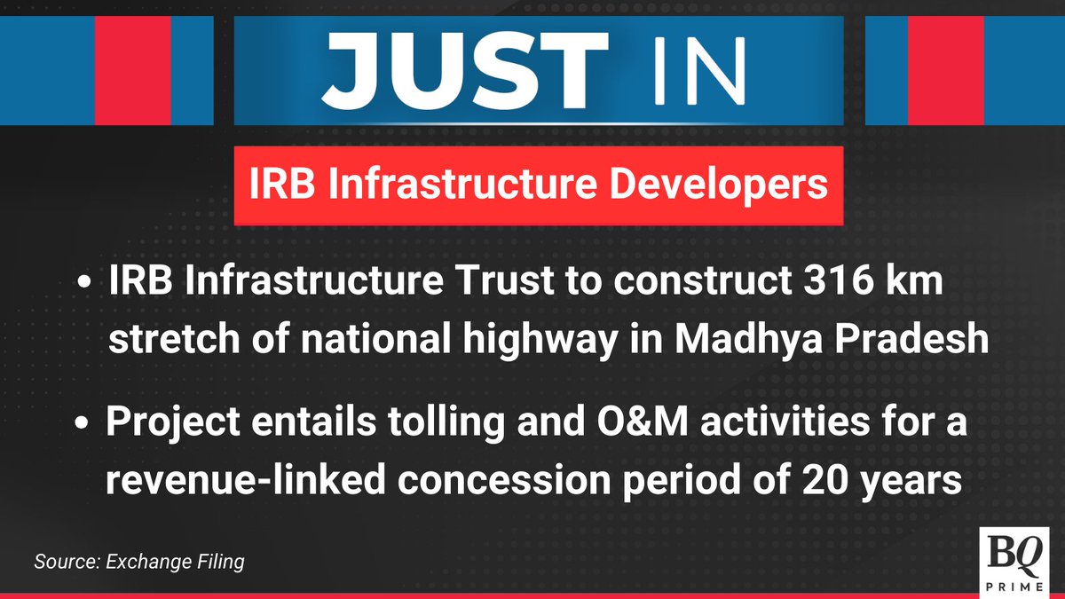 NDTVProfitAlpha's tweet photo. #IRBInfrastructureTrust to construct 316 km stretch of national highway in Madhya Pradesh.

For the latest news and updates, visit: https://t.co/gXeGqKPzih https://t.co/XM1VsY7nok