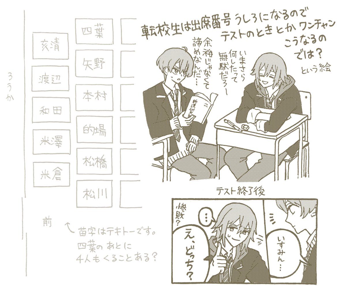 転校生の出席番号っていちばんうしろになるよねっていう 