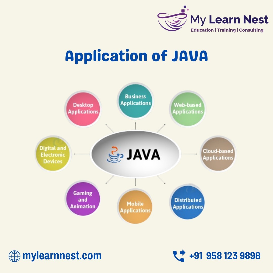 MylearnNest's tweet image. Did you know Applications of java ?
For WhatsApp wa.me/919581239898 Or Call 📞
+91 958 123 9898
.
.
.
.
#javaonlinetraining #saptraininginstitute
#javajobs #javatraining #javaonlinecourse
#java #javatraininginstitutehyderabad #mylearnnest
#mylearnnesttrainingacademy
